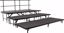 Picture of NPS® Straight Stage Set, Red Carpet(4" x 8' Platforms)
