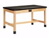 Picture of TABLE, PLAIN, Plastic TOP, 36X54