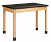 Picture of TABLE, PLAIN, 1 EPXY TOP, 30X54