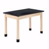 Picture of TABLE, PLAIN, 1 EPXY TOP, 24X48