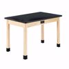 Picture of TABLE, PLAIN, 1 EPXY TOP, 24X48