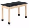 Picture of TABLE, PLAIN, CHEM TOP, 24X48